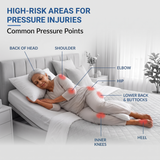 Soreze Gel - Prevents Bed Sore image 2